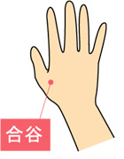 末端冷え性のツボ